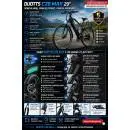 DUOTTS C29 Max Електрически велосипед