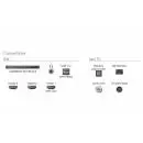 Philips 55PUS8001 55"